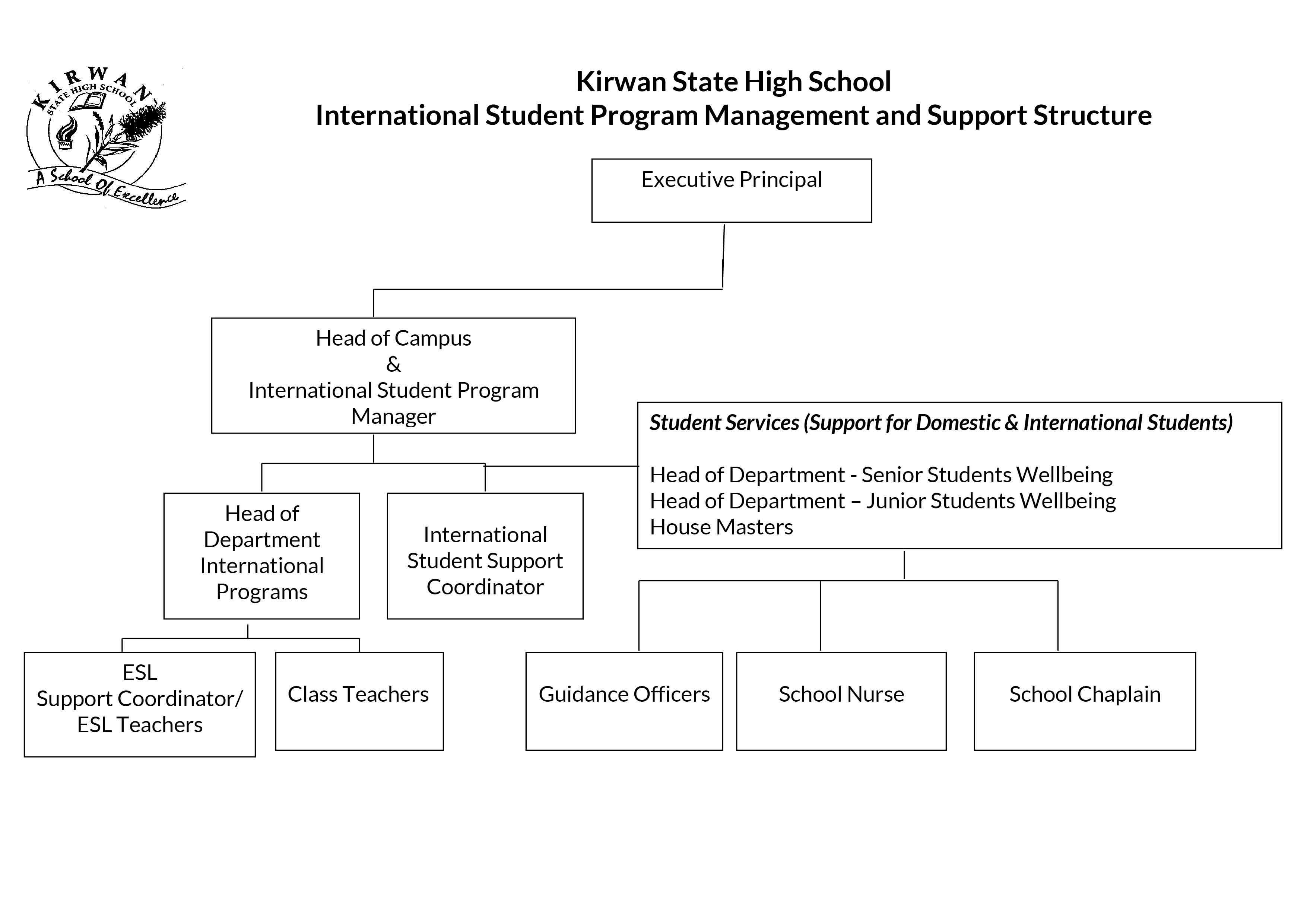 international-support-structure.jpg